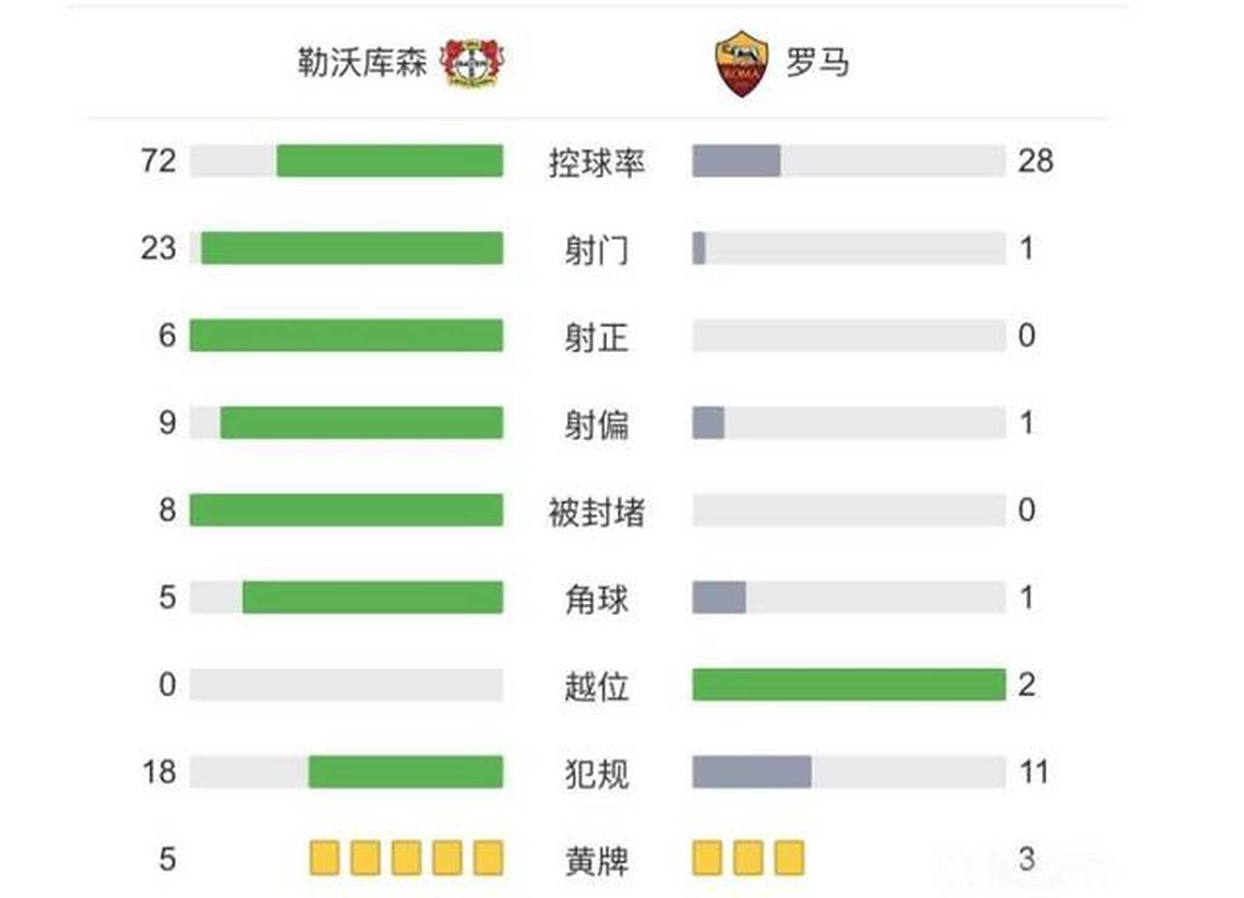 西亚卡姆意外战胜澳大利亚队，晋级下一阶段引爆全场！引发球迷热议的简单介绍