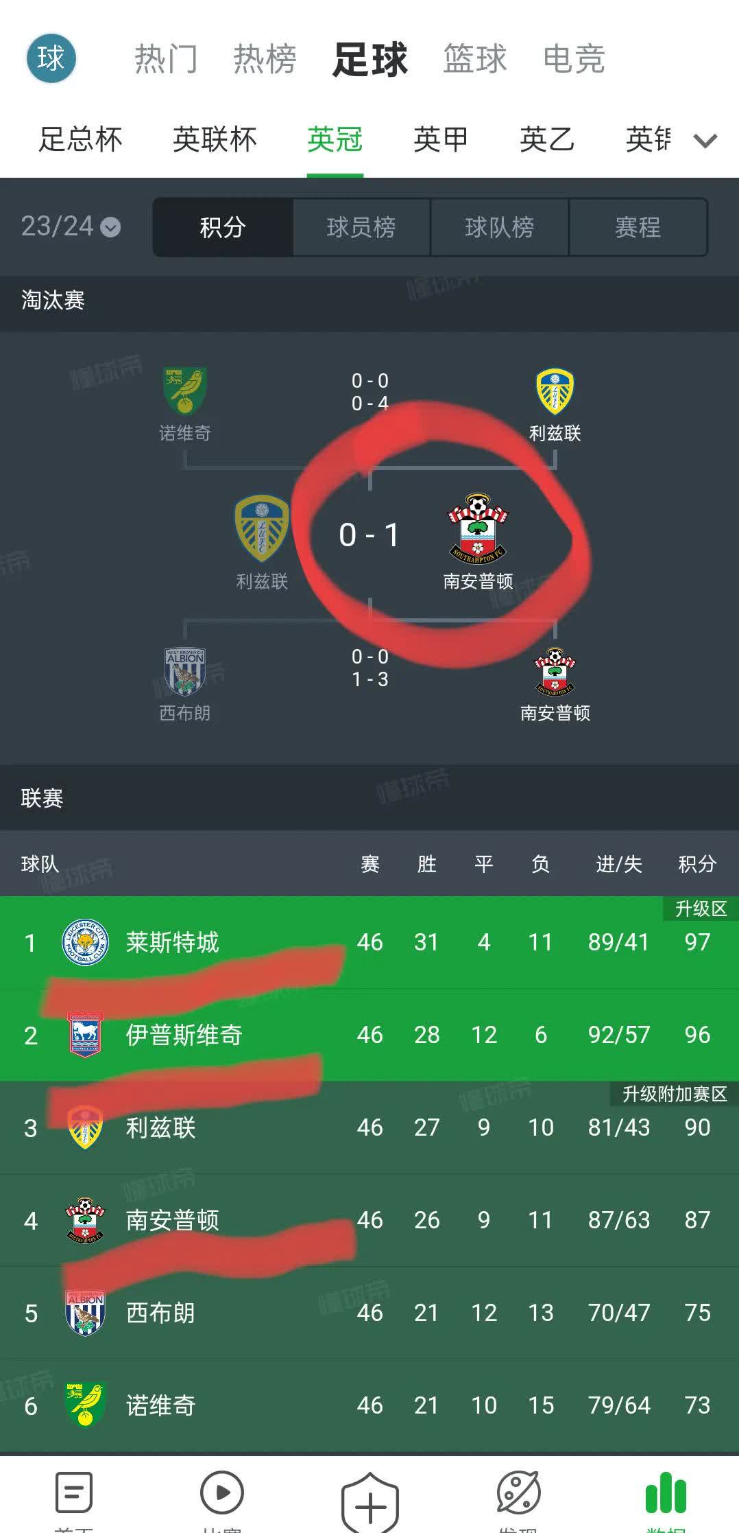 亚博体育-转折点布莱顿复出首秀，足总杯转会期攻防权衡，球迷炸锅，医务组通报恢复-亚博体育